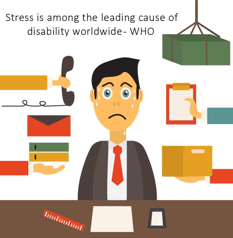 Dear Stress, Let's Break Up - Elementos Principales Del Estres (789x806), Png Download