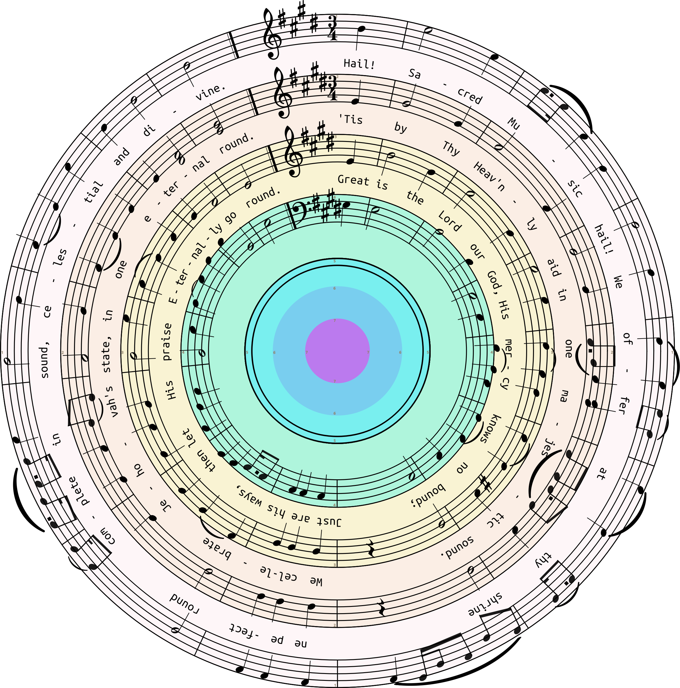 Computer Icons Music Download Art Music Download - Art (741x750), Png Download