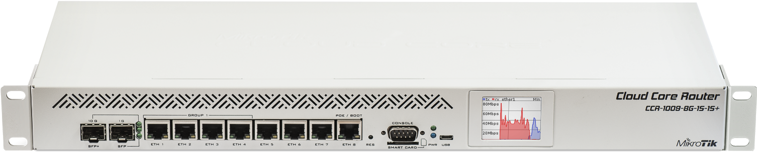 High Resolution Images - Peavey Gps 3400 Power Amplifier (1549x341), Png Download