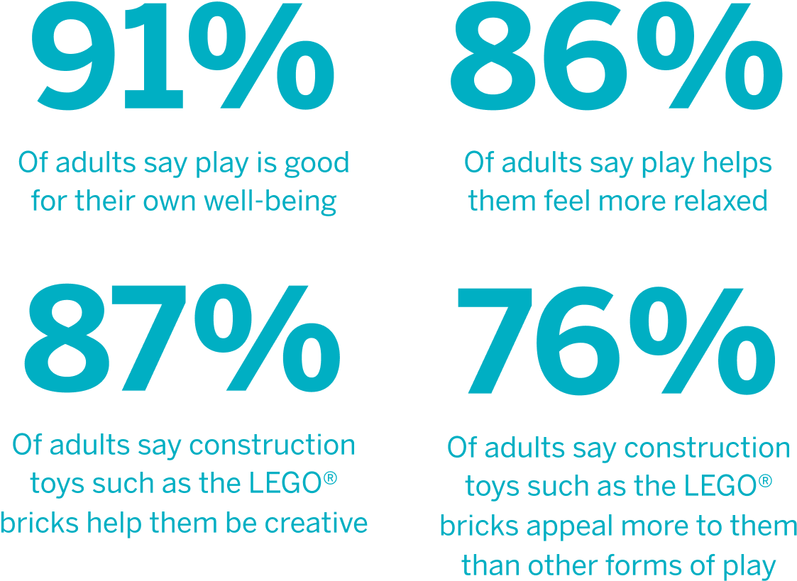 These Findings, Along With Our Qualitative Studies, - Graphic Design (1156x859), Png Download