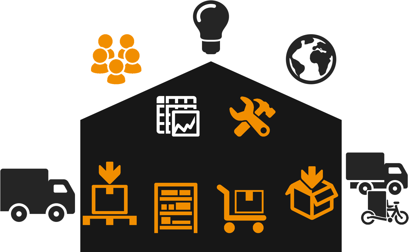 Augmented Reality Will Impact Storage, Picking And - Warehouse (1405x860), Png Download