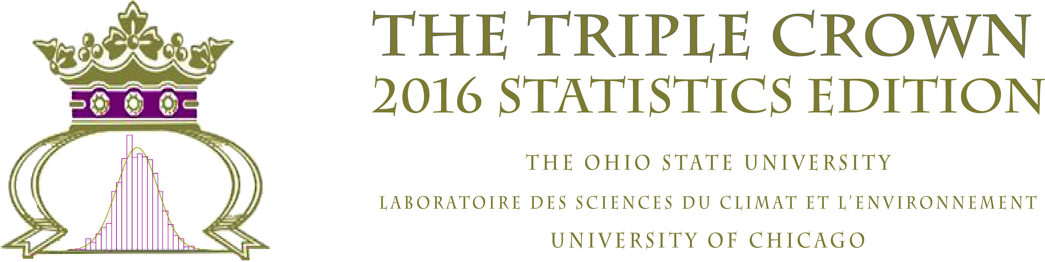 Statistics Triple Crown - Information (4348x1125), Png Download
