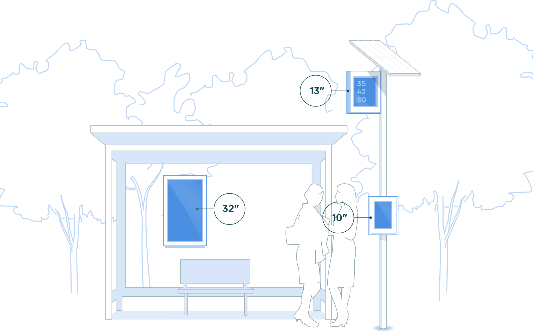 Sun At Busstop Clipart - Illustration (1860x1180), Png Download