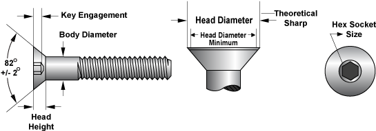 Socket Head Cap Screw (600x223), Png Download