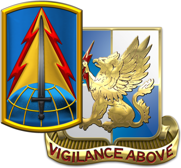 224th Military Intelligence Battalion - Battalion (740x619), Png Download