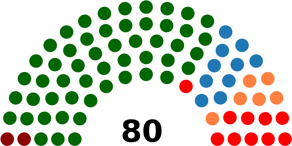 House Of Representatives Of South Africa (1200x617), Png Download