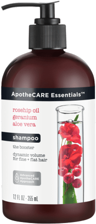 Courtesy Apothecare Essentials - Apothecare Essentials (405x628), Png Download
