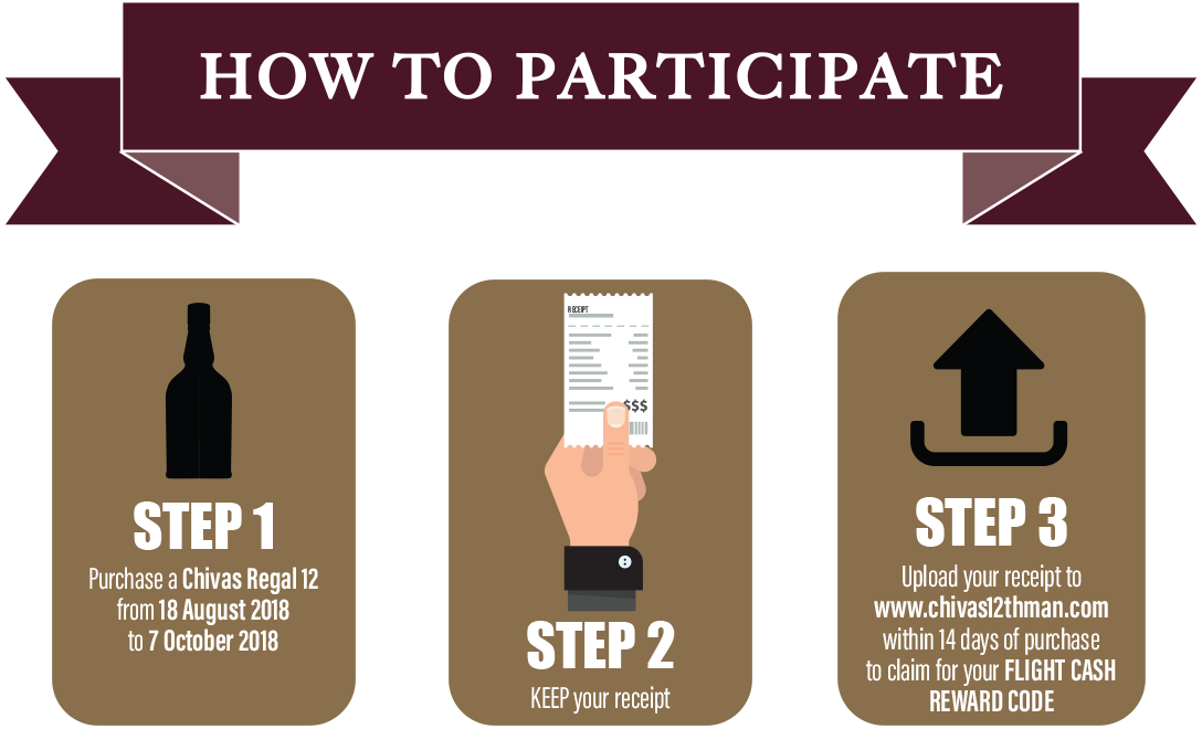 Enjoy Chivas Responsibly - C.d. Guadalajara (1088x660), Png Download