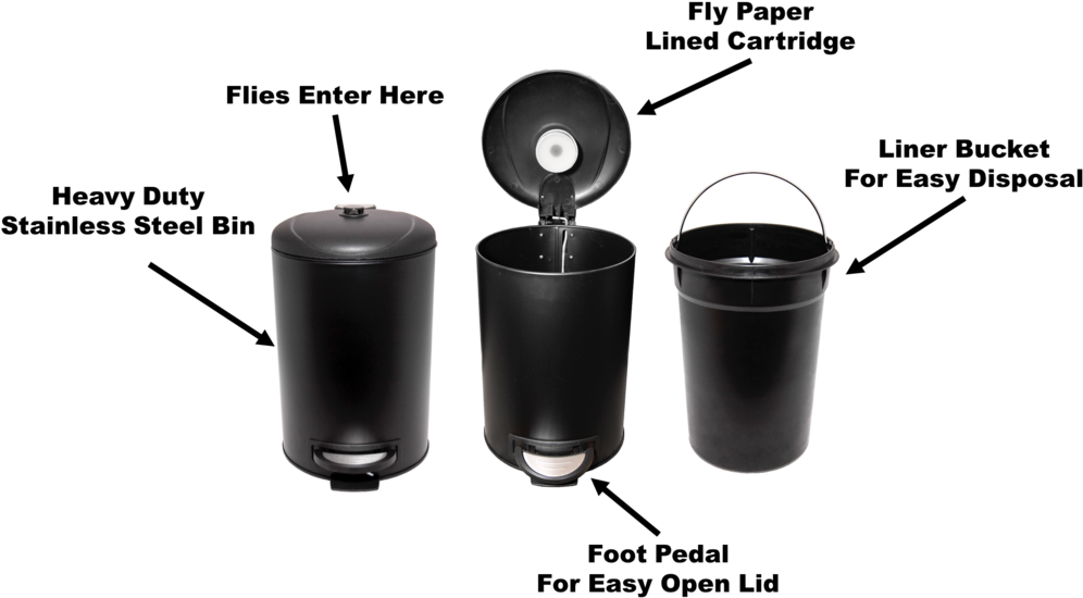 Premium Dog Waste Trash Can For All Dogs, Large And - Waste (1024x574), Png Download