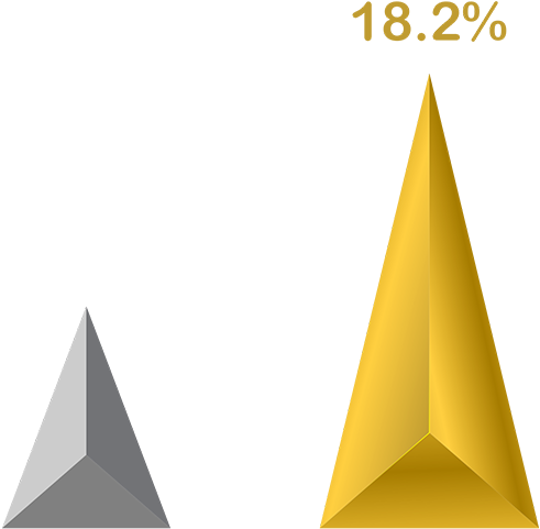 Free Gold Arrow Png - Arrow Golg Png (539x490), Png Download