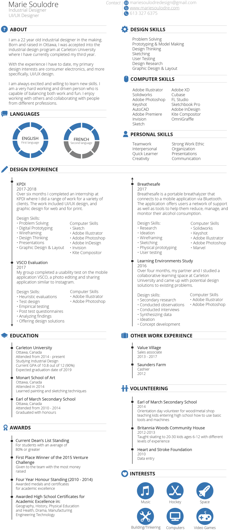 Marie Soulodre Resume - Number (1000x2209), Png Download