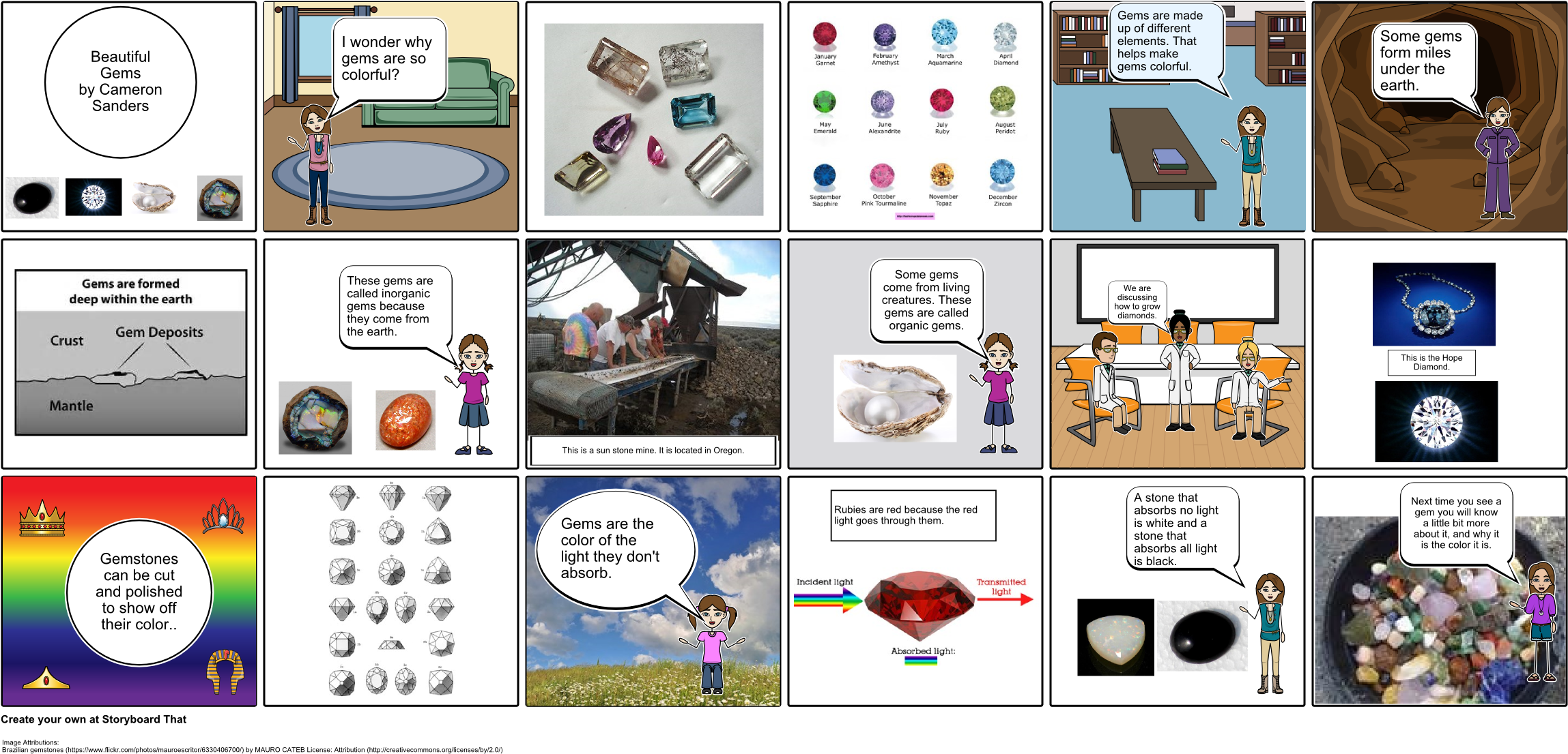 Beautiful Gems - Rocks And Minerals (2316x1128), Png Download