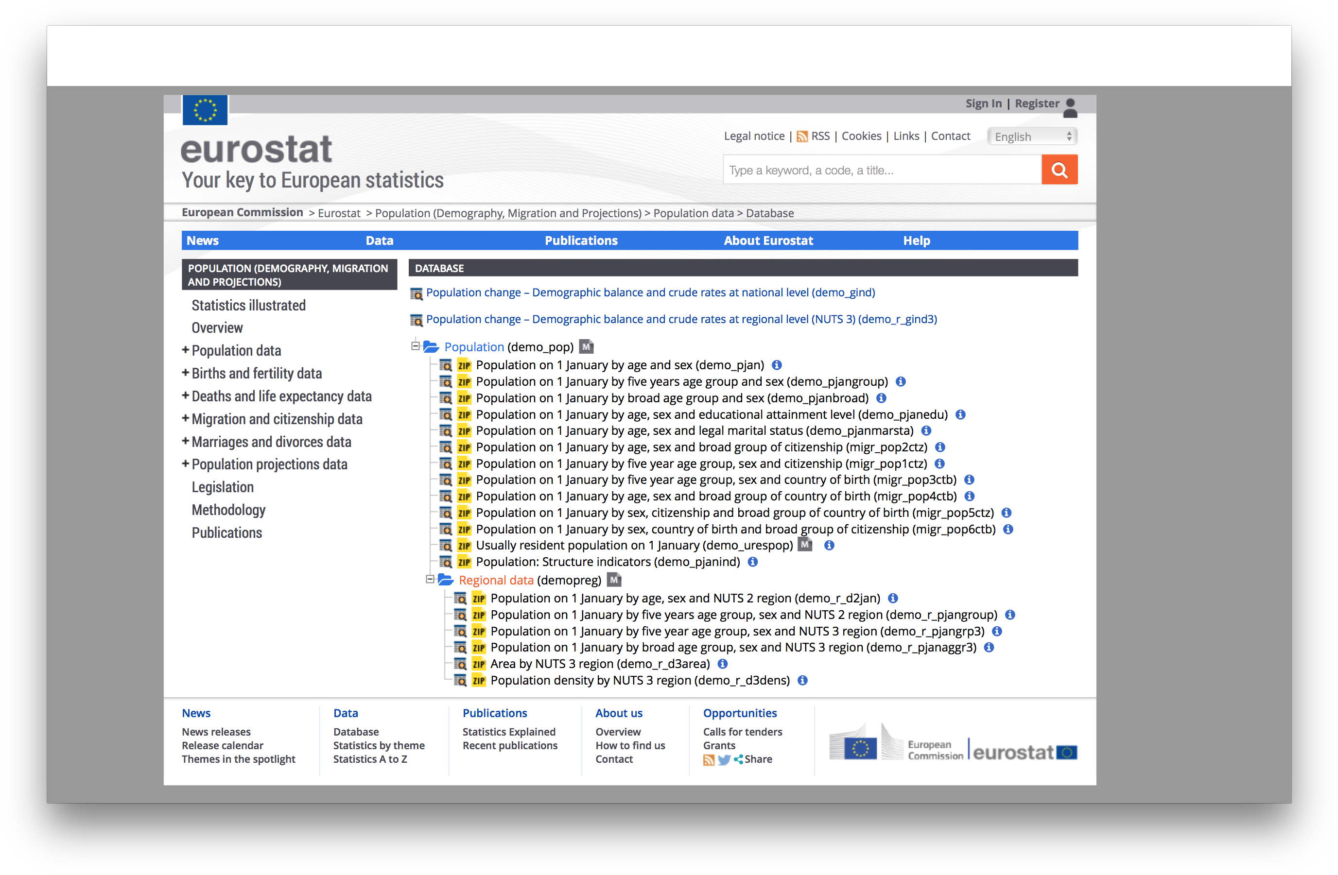 Eurostat Population Data - Database (2784x1824), Png Download
