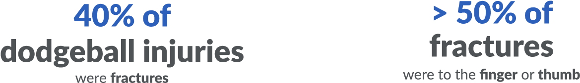 Graphical Data - Electric Blue (1834x516), Png Download