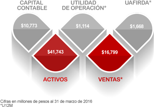 Number (600x386), Png Download