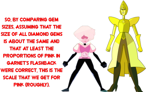 Also, Pink Diamond Doesn't Look Like Her Mural, Perhaps - Pink Diamond Size Comparison (540x314), Png Download