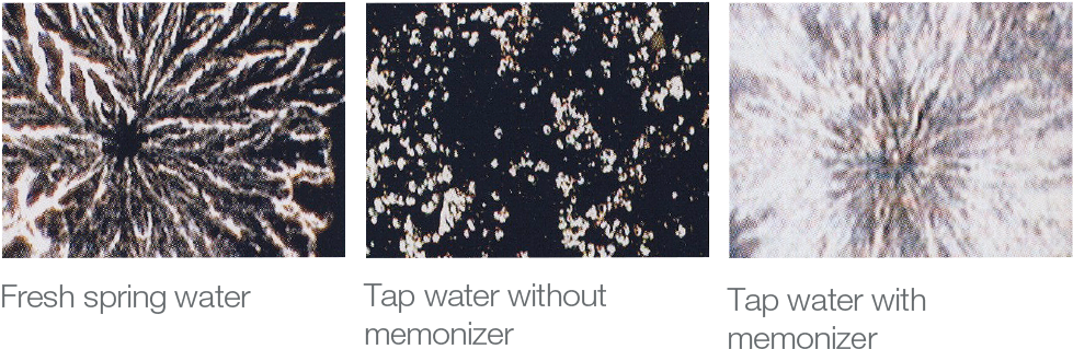 Comparison Of Crystalline Water Structure - Water (998x338), Png Download