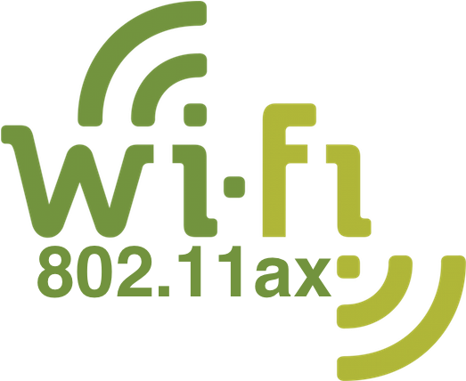 Wireless-ax Is Coming - 802.11 Ax (640x427), Png Download