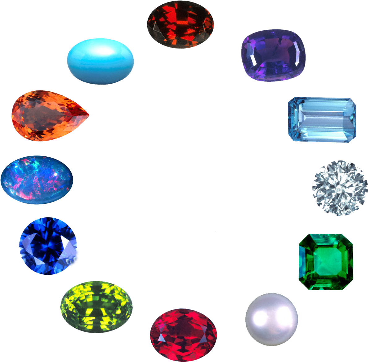 Ruby, Sapphire, Emerald, Aquamarine, Morganite, Peridot, - Astrological Stone (1284x1275), Png Download