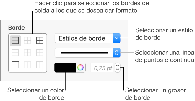 Controles Para Aplicar Un Estilo A Los Bordes De Celda - Apple Pages Border (660x344), Png Download
