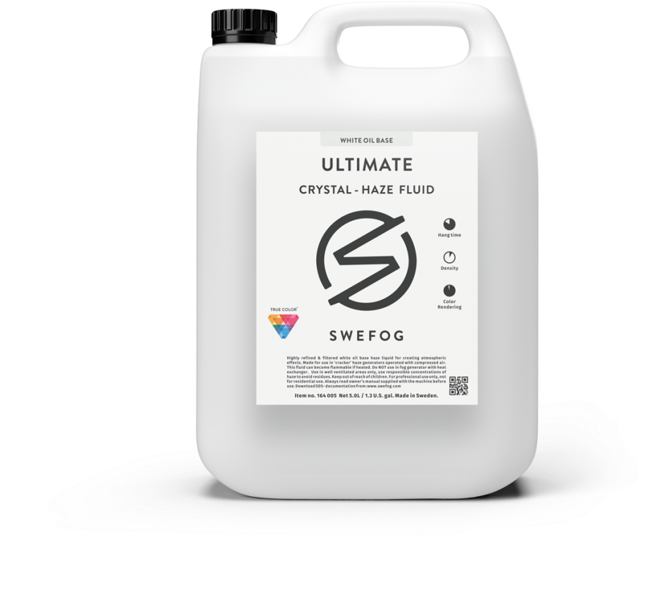 Mineral Oil Based - Fluid (1024x998), Png Download