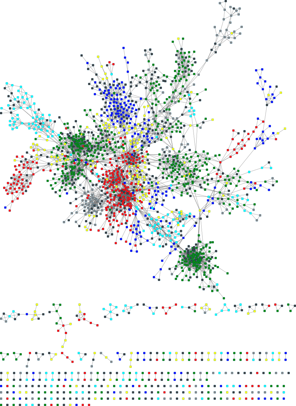 As Can Be Seen, Even This Simple Annotation Shows How - Visual Arts (953x1308), Png Download