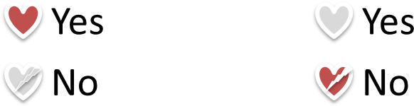 Yes No Questions - Life Then Don T Worry (621x209), Png Download