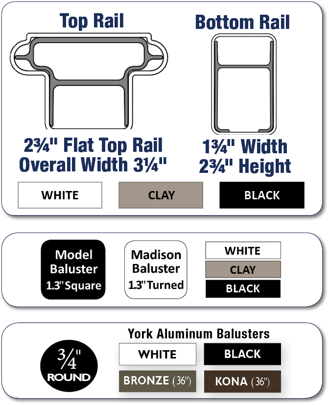 Railing-200ser - Superior Plastic Products, Llc (673x836), Png Download