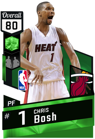 Velociraptor Transparent Chris Bosh - Nba (325x475), Png Download