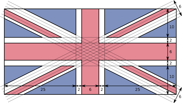 Construcción De La Bandera[editar] - Change Colours Union Jack (500x285), Png Download