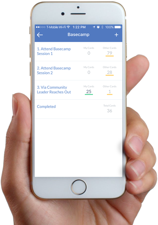 Workflow - Basecamp - Steps - Medicine Reminder (1000x1000), Png Download