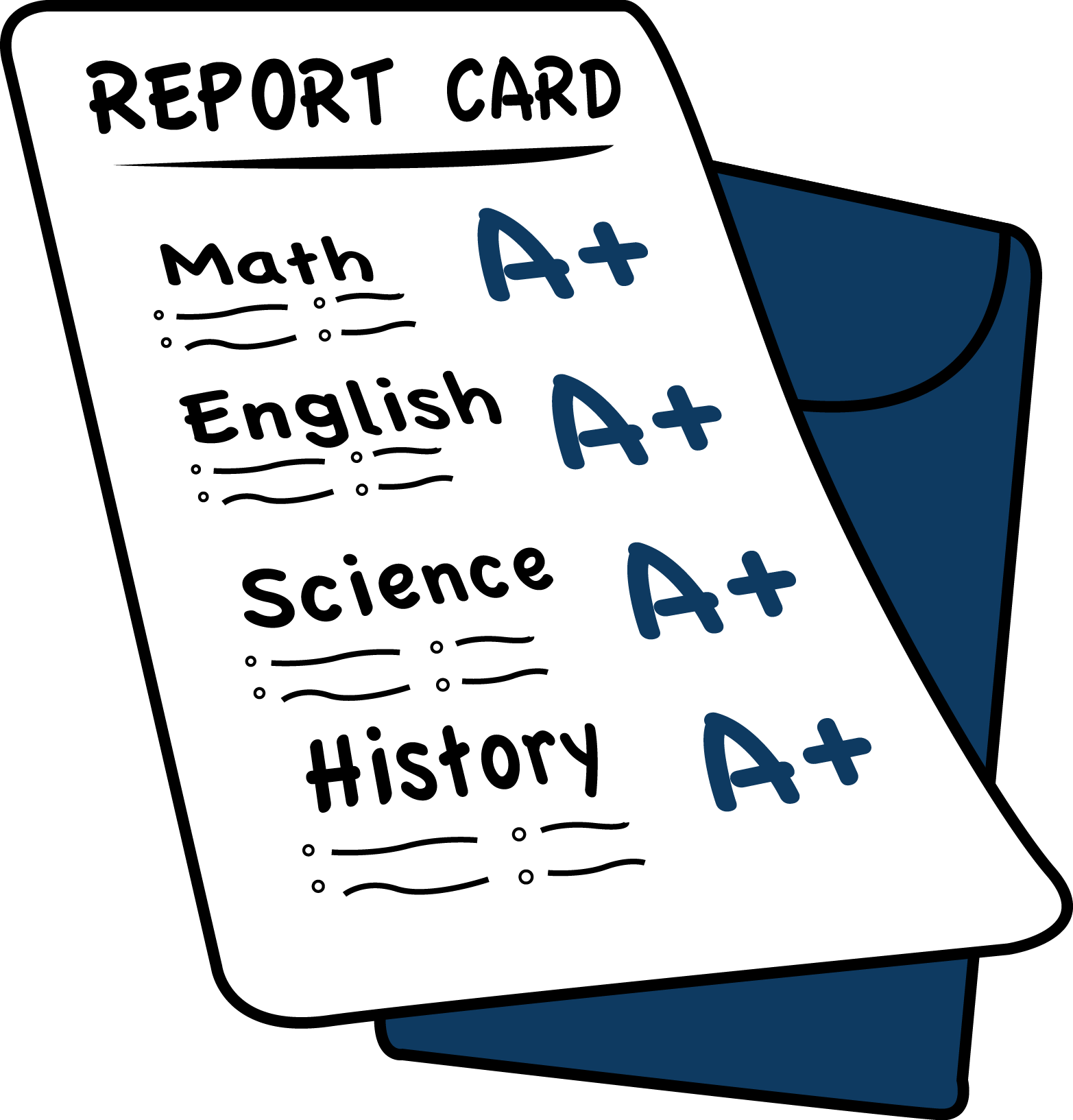 Progress Reports Now On Parent Portal - Report Card (1565x1633), Png Download