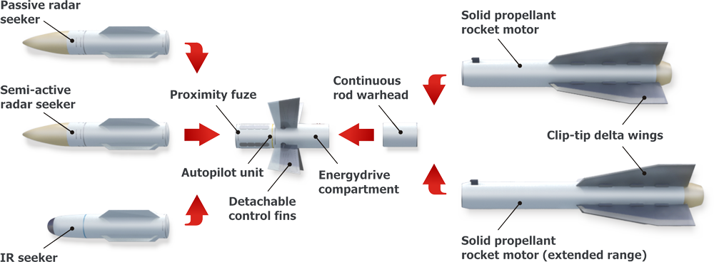 R 27ep (1000x368), Png Download