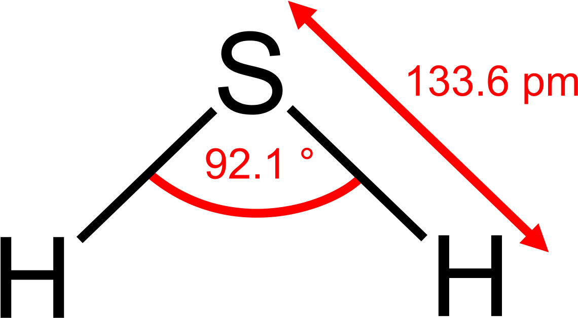 H2s Geometry (1200x701), Png Download