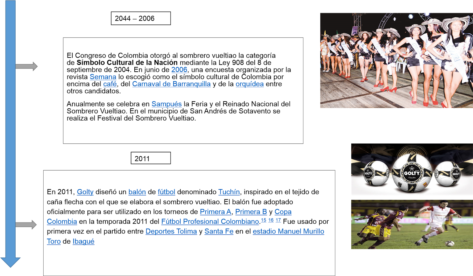 Linea Del Tiempo - Balon Golty Tuchin (1600x901), Png Download