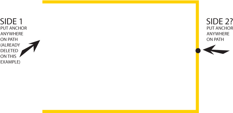 How To Remove One Side Of A Rectangle, Or 2 - Paper Product (800x400), Png Download