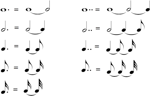 An Error Occurred - Dotted Music Notes (550x350), Png Download