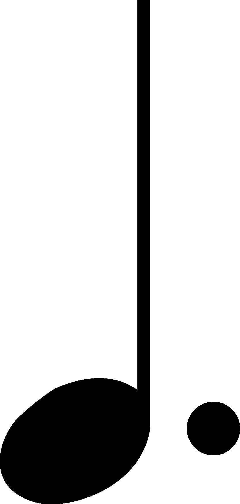What Does A Dot Do When Added To A Note - Dotted Note (835x1750), Png Download