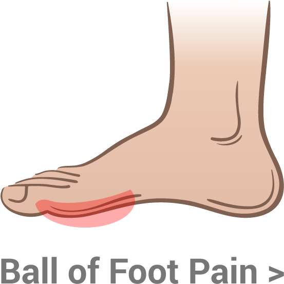 Heel Pain (700x700), Png Download