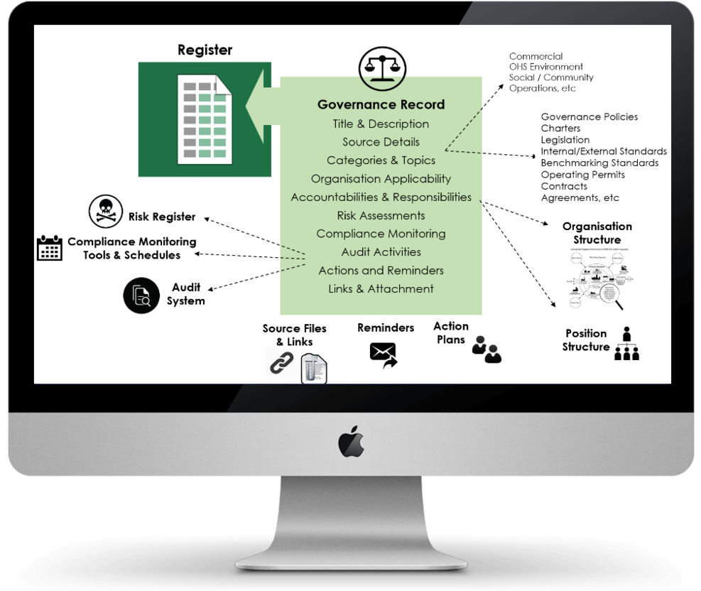 Gov2fin - Mobile Phone Email Interface (1000x845), Png Download