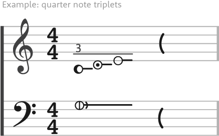 With The Appropriate Beaming And An Indicator Of The - Treble Clef (450x300), Png Download