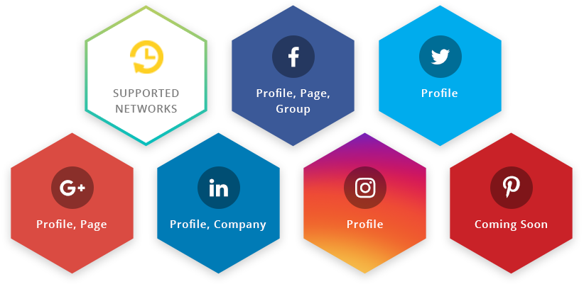 Social Media Scheduler Tool - Hex Loader Gif (822x401), Png Download