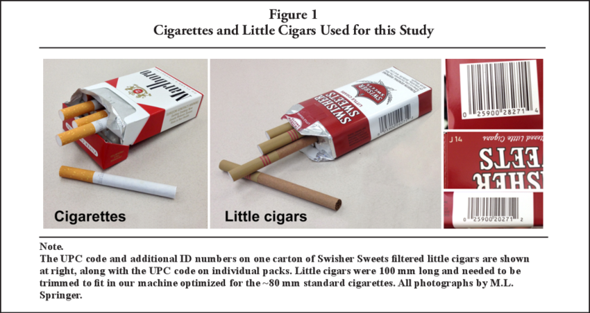 Cigarettes And Little Cigars Used For This Study - Swisher Sweets Cigars, Filtered, Little - 200 Cigars (850x452), Png Download