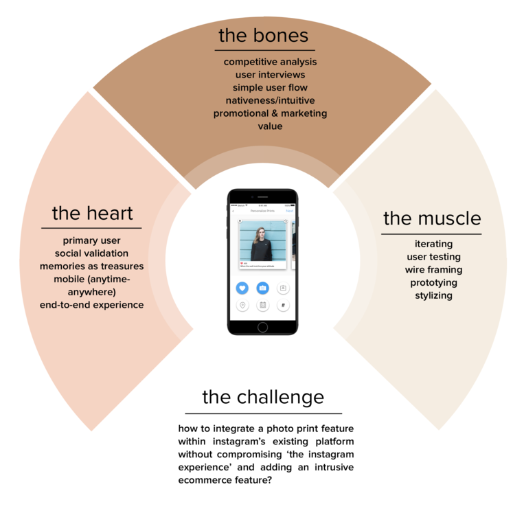 Print Studio - Circle (1000x813), Png Download