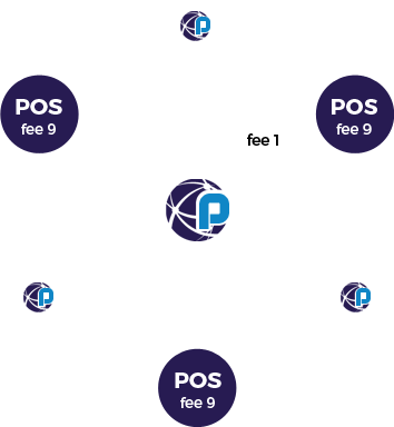 The Pluto Protocol Will Initially Be Released As The - Circle (354x384), Png Download