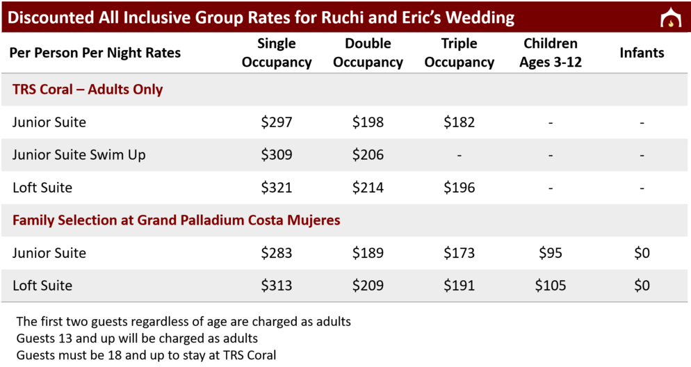 Ruchi And Eric Rates - October (1000x535), Png Download