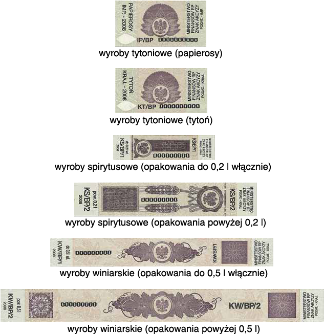Polish Excise Stamps - Polska Akcyza Na Papierosy (643x680), Png Download