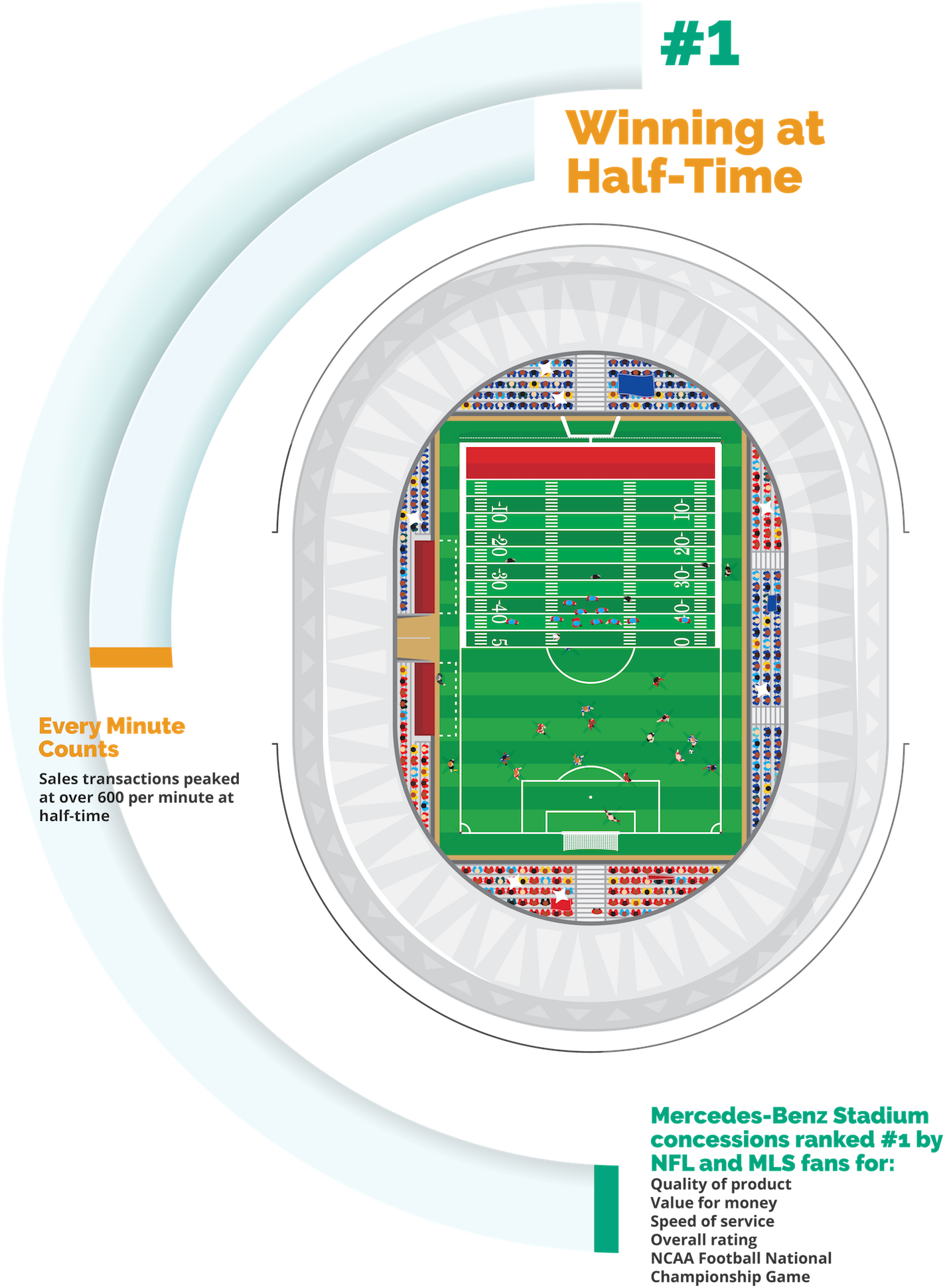 Soccer-specific Stadium (1475x2000), Png Download