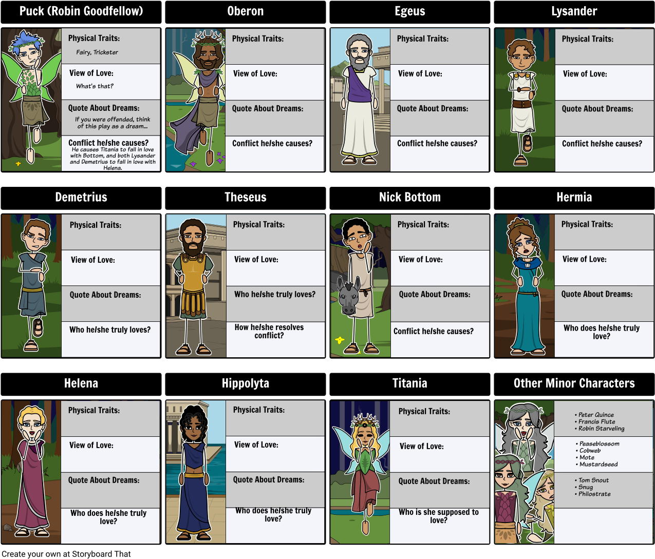 A Midsummer Night's Dream Characters - Midsummer Night's Dream Personajes (1290x1104), Png Download