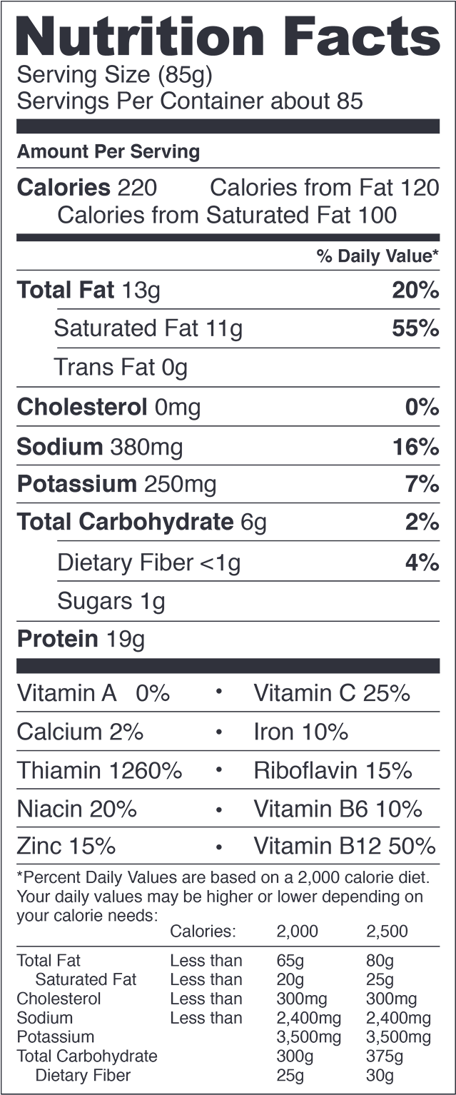 Nutrition-facts - Impossible Burger Nutrition Facts (638x1551), Png Download